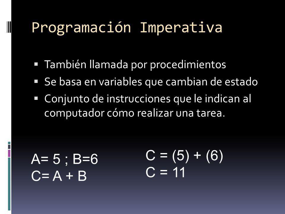 PROGRAMACION IMPERATIVA DOWNLOAD PROGRAMACION IMPERATIVA DOWNLOAD